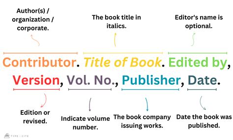 multivolume british reference work.